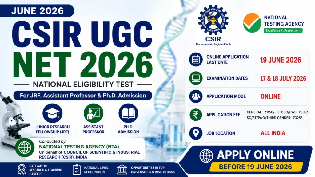 CSIR UGC NET 2026 exam details