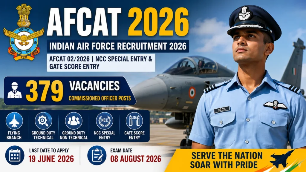 Indian Air Force recruitment 2026