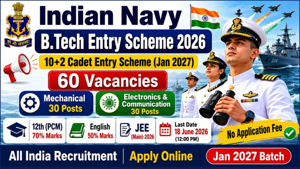 Indian Navy recruitment poster 2026