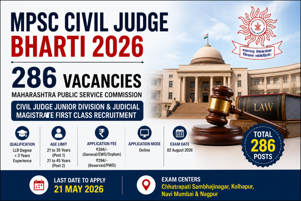 MPSC civil judge recruitment 2026