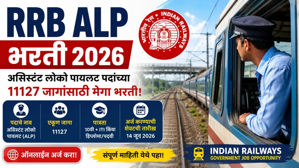 RRB ALP recruitment 2026 announcement