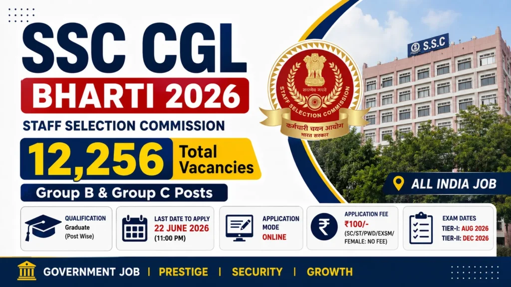 SSC CGL recruitment 2026 announcement