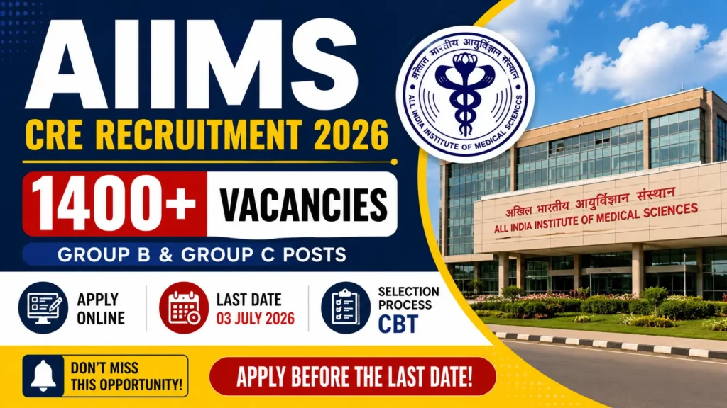 IIMS CRE 2026 Group B and Group C Recruitment