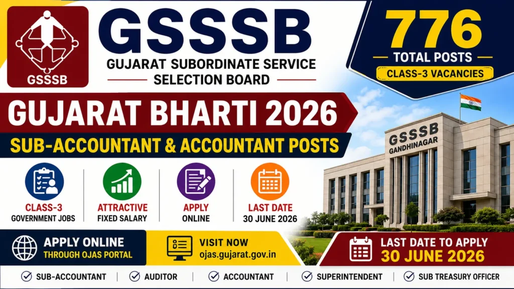 GSSSB Gujarat Sub Accountant Vacancy 2026