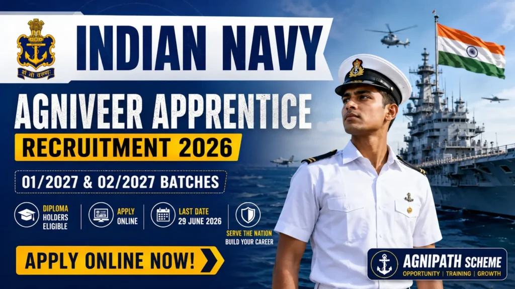 Indian Navy Agniveer Apprentice Recruitment 2026 online application details