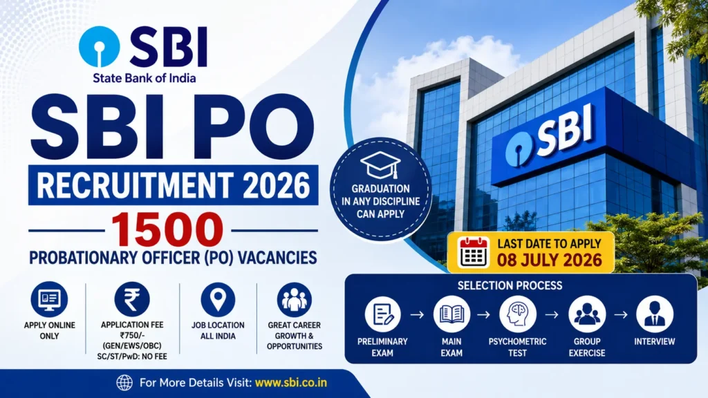 SBI PO Recruitment 2026 Notification for 1500 Probationary Officer Vacancies