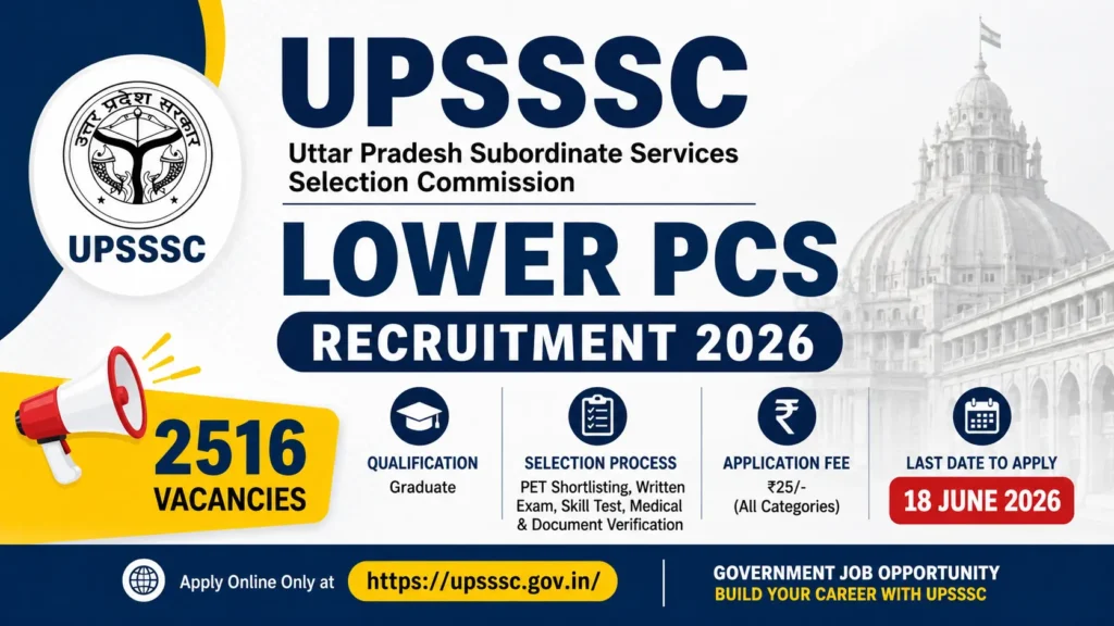 UPSSSC Lower PCS Recruitment 2026 Apply Online for 2516 Posts