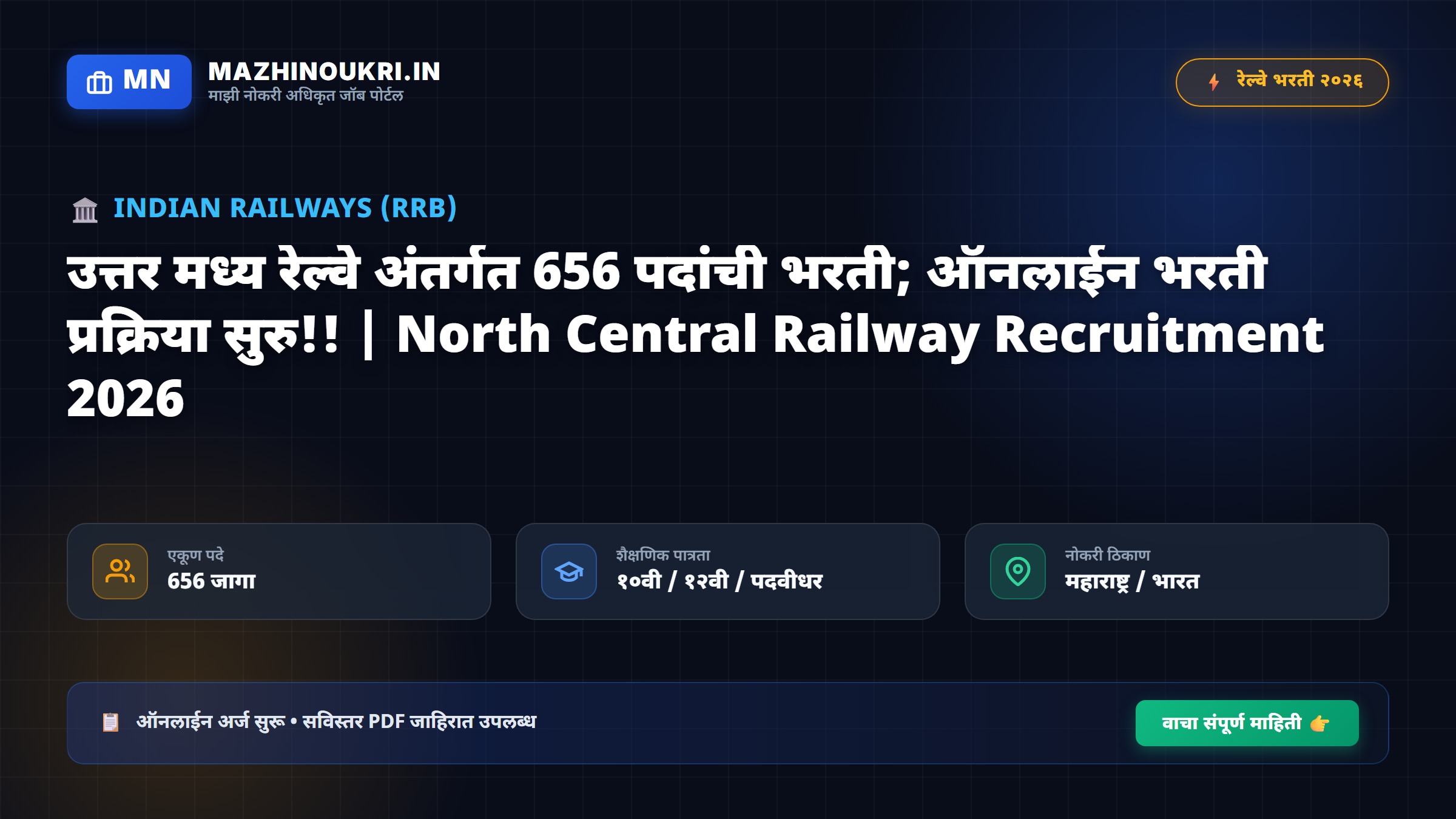 उत्तर मध्य रेल्वे भरती 2026