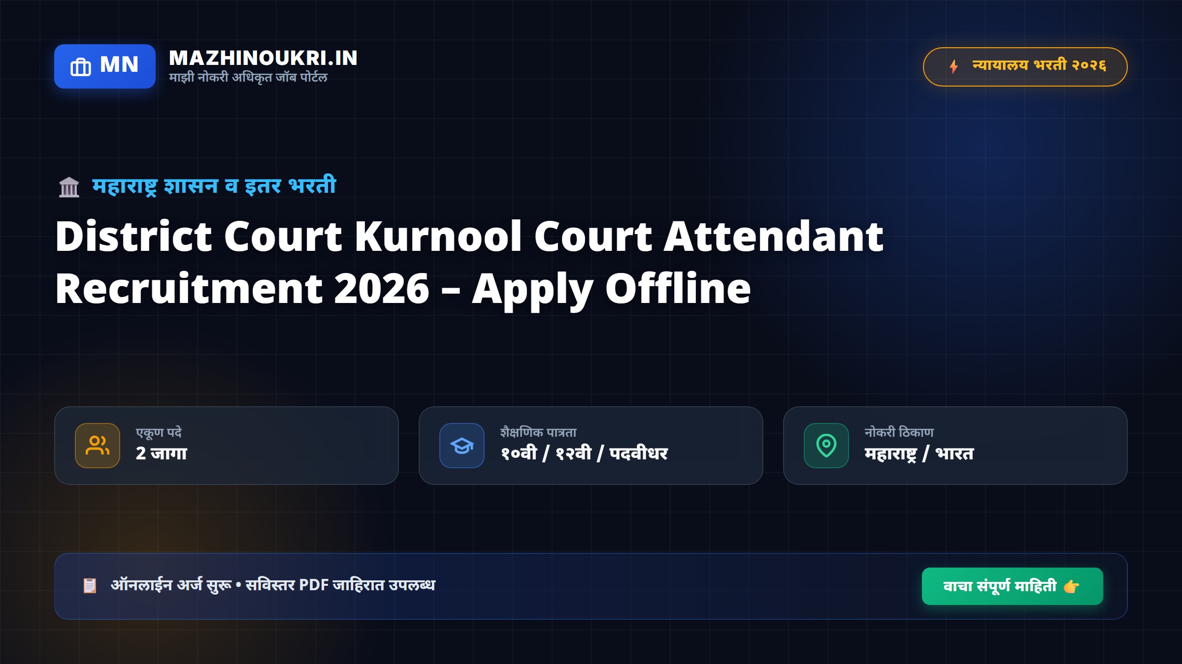 District Court Kurnool Court Attendant Recruitment 2026
