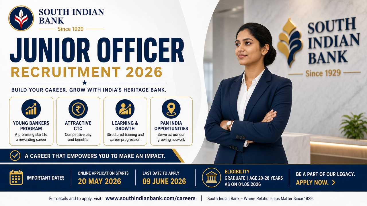 South Indian Bank Junior Officer Recruitment 2026 Official Poster